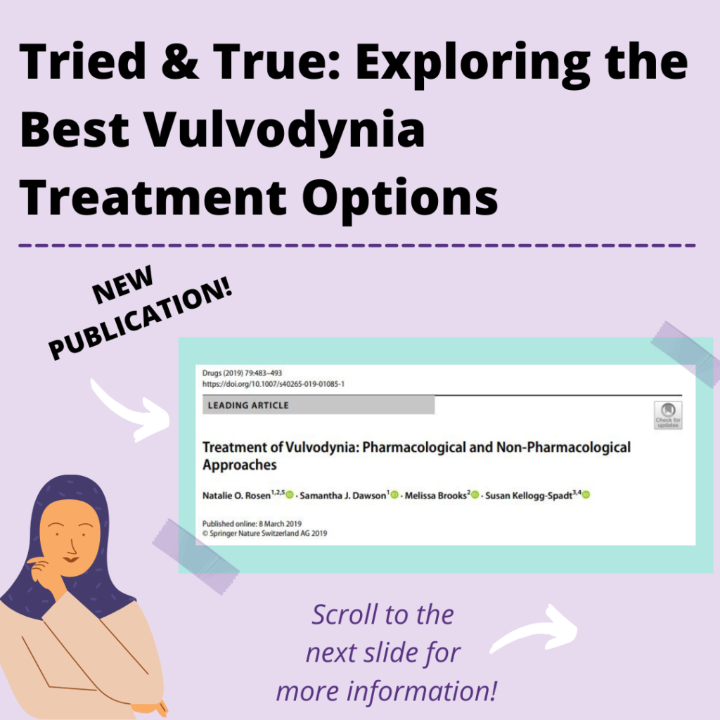 Infographic – Tried and true: Exploring the best vulvodynia treatment options