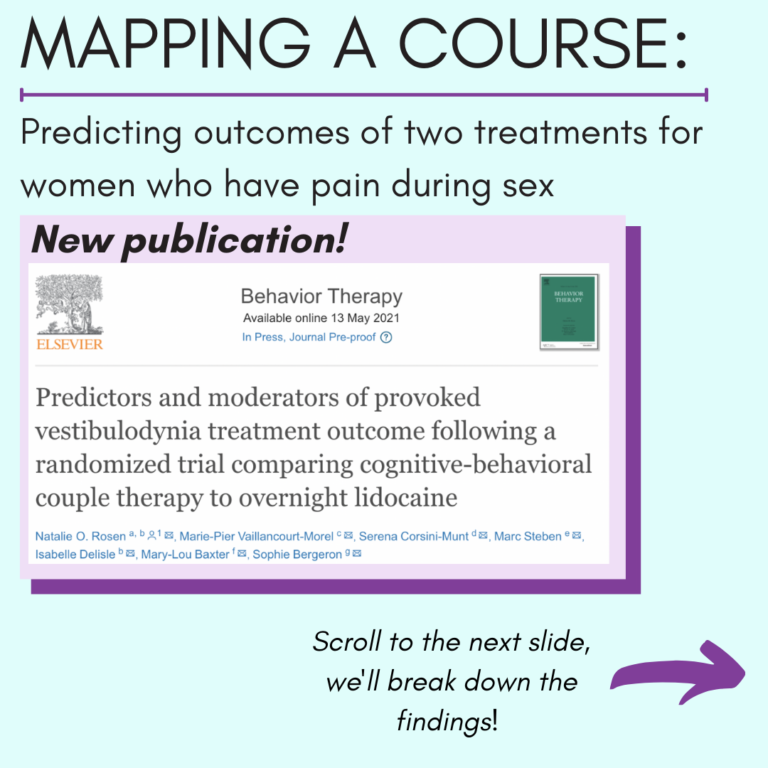Infographic – Mapping a course: Predicting outcomes of two treatments for women who have pain during sex