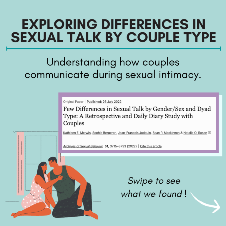 Infographic – Exploring differences in sexual talk by couple type