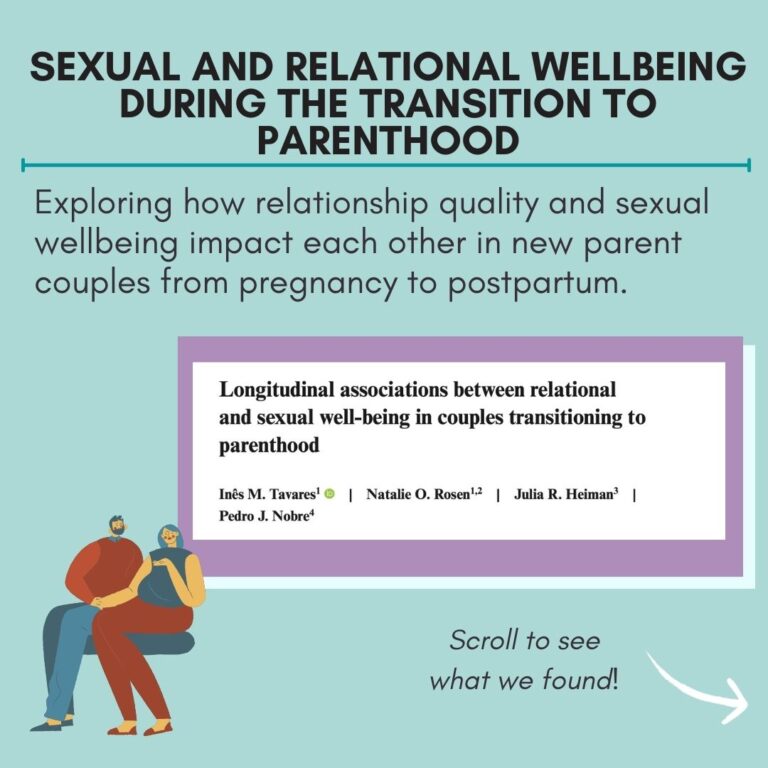 Infographic – Sexual and relational wellbeing during the transition to parenthood
