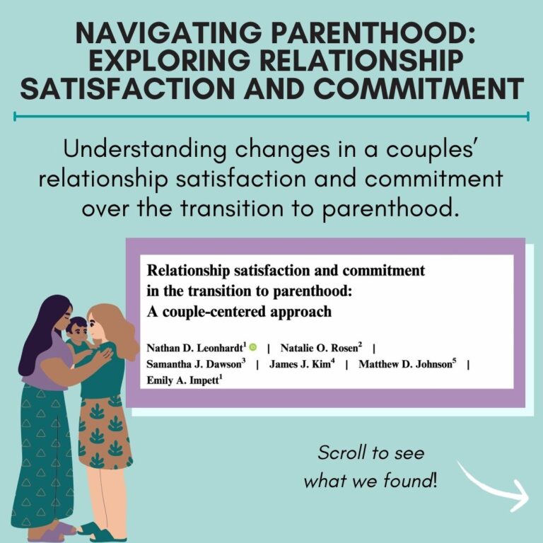 Infographic – Navigating parenthood