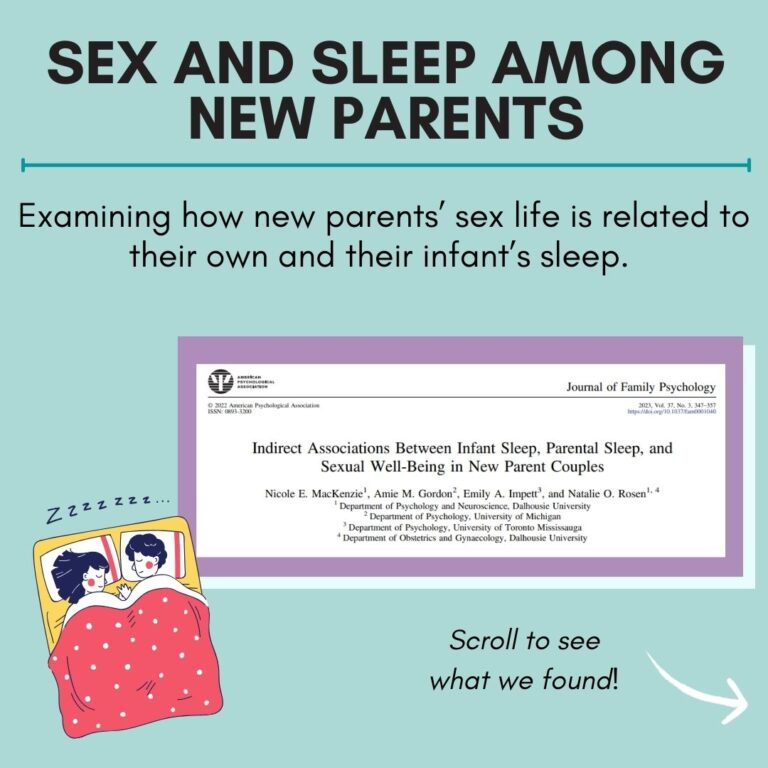 Infographic – Sex and sleep among new parents