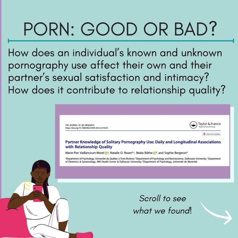 Infographic – Porn: Good or bad?