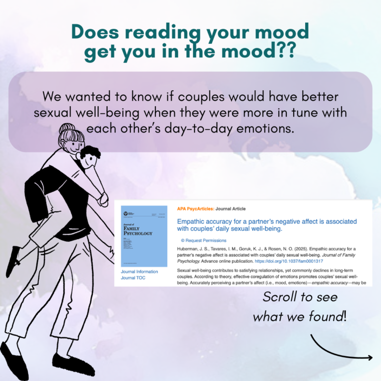 Infographic – Does reading your mood get you in the mood?
