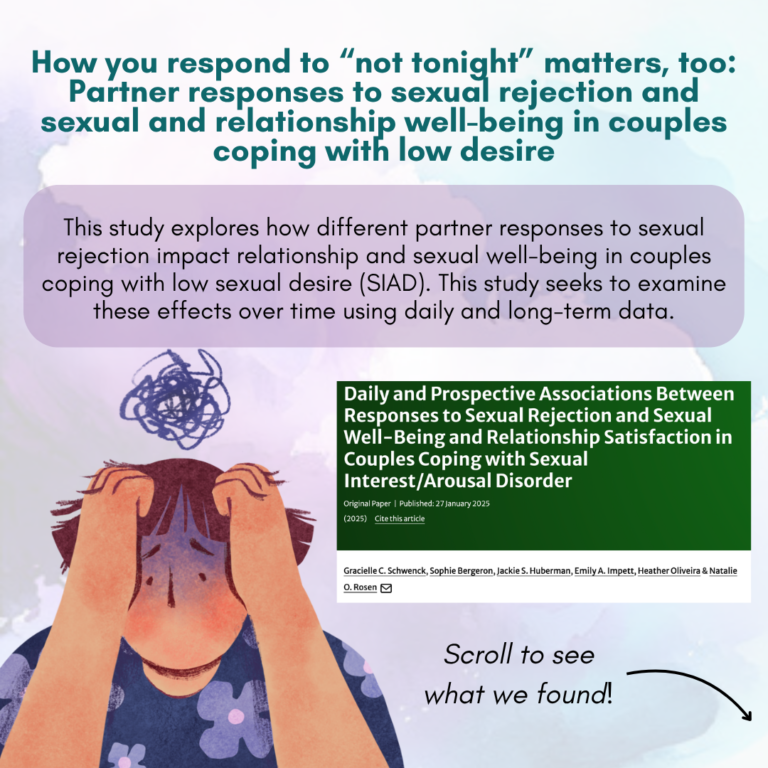 Infographic – How partners respond to “no” matters, too
