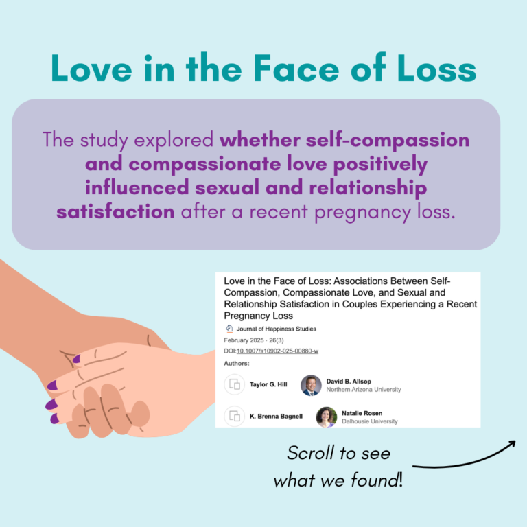 Infographic – Love in the face of loss