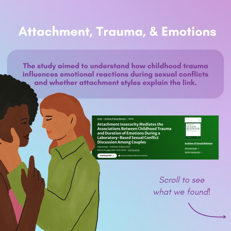 Infographic – Attachment, trauma, and emotions