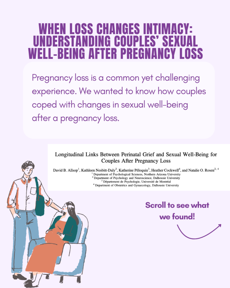 Infographic – When loss changes intimacy