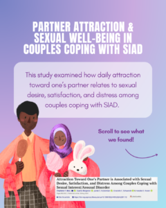 Infographic – Partner attraction and sexual wellbeing in couples coping with SIAD