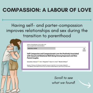 Infographic – Compassion: A labour of love