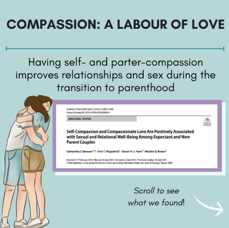 Infographic – Compassion: A labour of love