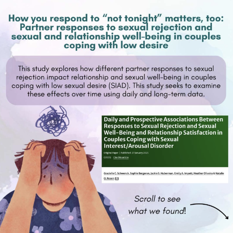 Infographic – How you respond to “not tonight” matters, too