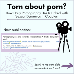 Infographic – Torn about porn?