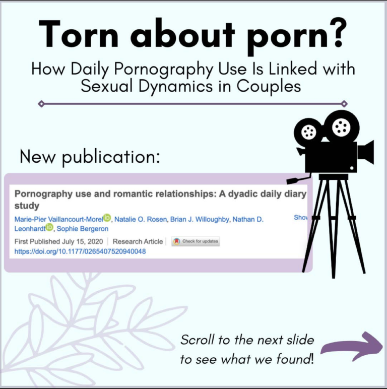 Infographic – Torn about porn?