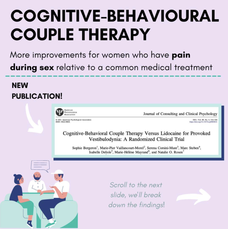 Infographic – Cognitive-behavioural Couple Therapy for PVD