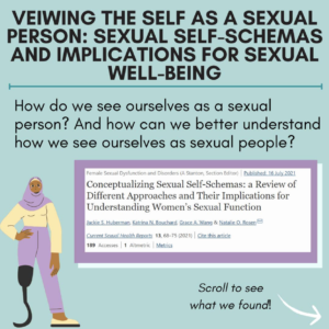 Infographic – Viewing the self as a sexual person