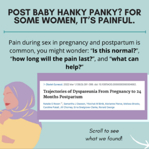 Infographic – Post baby hanky pinky? For some women, it’s painful
