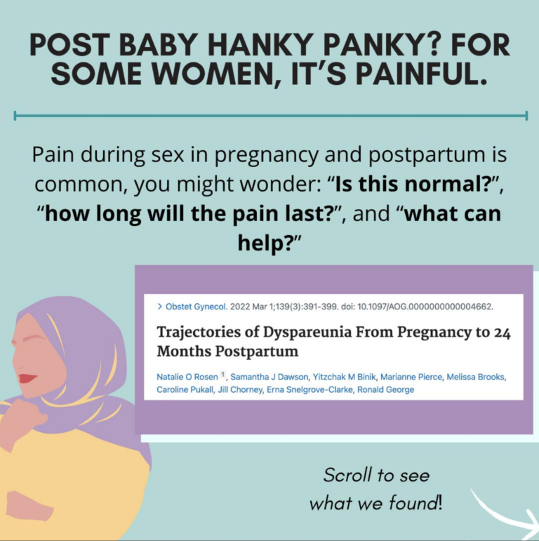 Infographic – Post baby hanky pinky? For some women, it’s painful