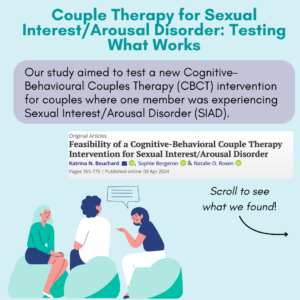 Infographic – Couple Therapy for Sexual Interest/Arousal Disorder: Testing What Works