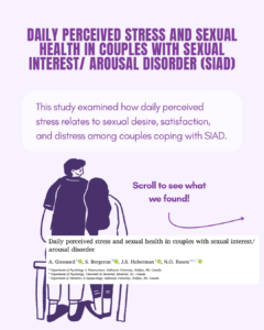 Infographic – Daily Perceived Stress and Sexual Health in Couples with SIAD