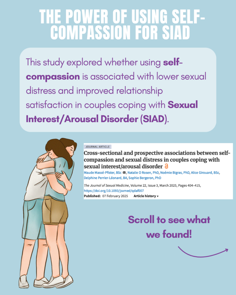Infographic – The Power of using Self-Compassion for SIAD