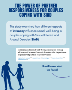 Infographic – The Power of Partner Responsiveness